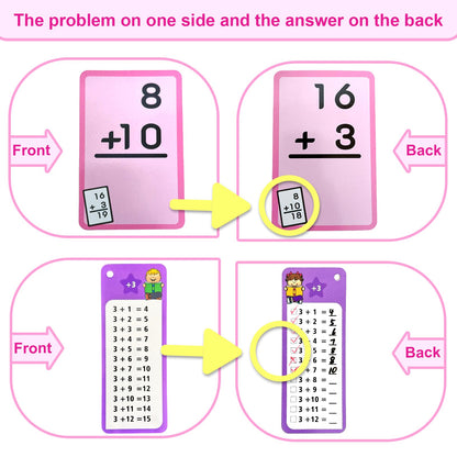 Math Flash Cards Set of 4-204pcs Reusable Math Practice Cards with Addition, Subtraction, Multiplication, Division, Flash Cards,Games for Kids Ages 6+ |Spark Skills & Fun Learning