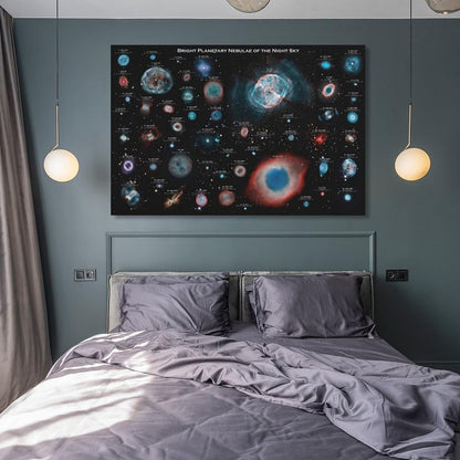 YLJAPOS Planetary Nebulae Galaxy Solar System Poster Astronomy Outer Space Canvas Wall Art Aesthetic Decorative Painting Living Roomstylestyle 12x18inch(30x45cm)