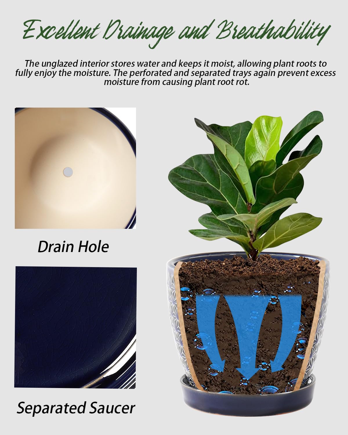 Plant Pots, Planters for Indoor Plants, Ceramic Plant Pots, 6.5+5.5 inch Plant Pot with Drainage and Saucer, Pots for Plants with Hole Mesh Pad, Set of 2, Reactive Glaze Blue