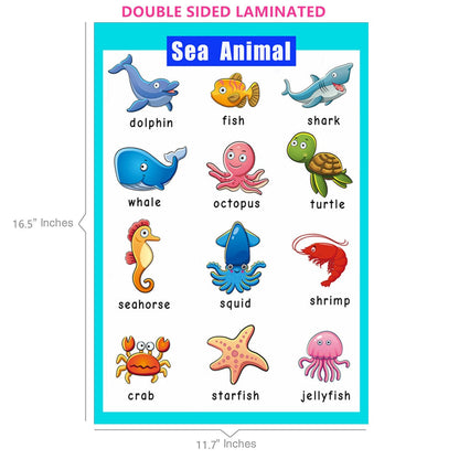 4 Pieces Laminated Educational Preschool Posters for Toddlers| Educational Wall Charts | School classroom Posters | Class decorations for Kindergarten- Sea Animal,Farm Animal,Wild Animal, Insect.