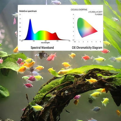 Led Aquarium Light, Full Spectrum Fish Tank Lights, 30 Inch Freshwater Fishtank Hood Lighting for Grow Fish, Plants, Adjustable from 24 to 30in
