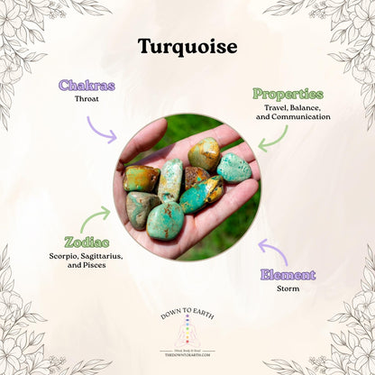 Turquoise Natural Gemstone Bracelets, Chakra Crystal Healing Chip Stretch Bracelets, Gemstone Polished Irregular Crystals, Crystal Irregular Chips Beads Stretch Bracelets (Turquoise)