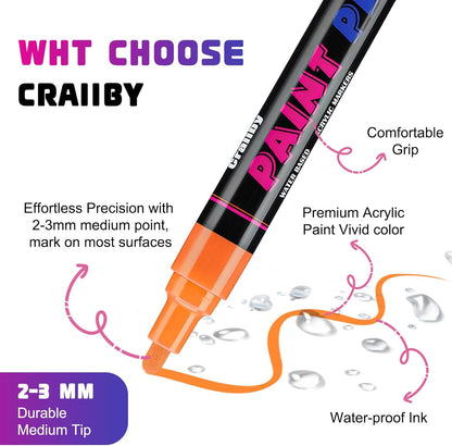 Purple Paint Pens Paint Markers - 2 Pack Permanent Quick Dry Waterproof Marker Pens for Rocks Wood Fabric Plastic Canvas Glass Mugs Metal Tire Stone