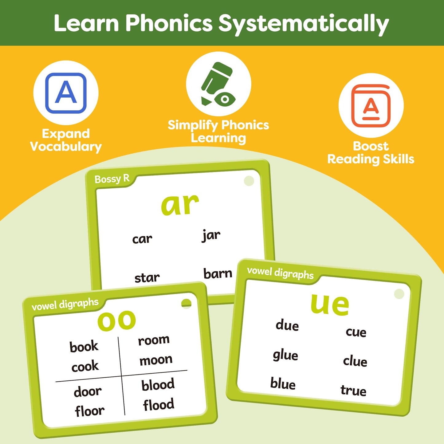 Torlam Sight Words Flash Cards for Kids Phonics Learning,Learn to Read Digraphs CVC Blends Long Vowel Sounds Spelling Reading Phonics Games, Site Words for Classroom Homeschool
