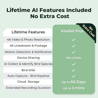 Kiwibit Smart Bird Feeder 4K AI Camera with Solar Panel, No Subscription, Lifetime AI Feature Included, 4K Video Live Stream, 8MP Photos Auto Capture, Bird Species Identification, Bird Notification