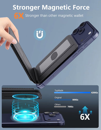 TopMade for MagSafe Wallet with Adjustable Stand, Magnetic Phone Card Holder for iPhone 17/16/15/14/13/12 Series, RFID Blocking Premium Leather, ID Window, Holds 5 Cards, Black Carbon Fiber