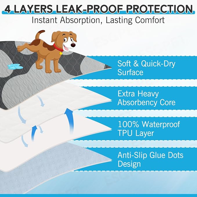 Washable Pee Pads for Dogs - 32”x25” 2PCS,Cute Paw Shape Whelping Pad for Puppy Training,Playpen Crate Bed Floor Protector, Reusable Dog Potty Pads Non-Slip,Super Absorbent & Odor Controlling
