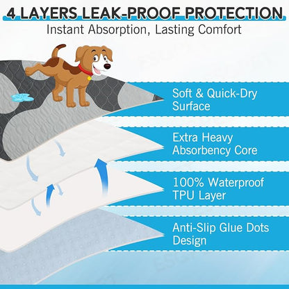 Washable Pee Pads for Dogs - 32”x25” 2PCS,Cute Paw Shape Whelping Pad for Puppy Training,Playpen Crate Bed Floor Protector, Reusable Dog Potty Pads Non-Slip,Super Absorbent & Odor Controlling
