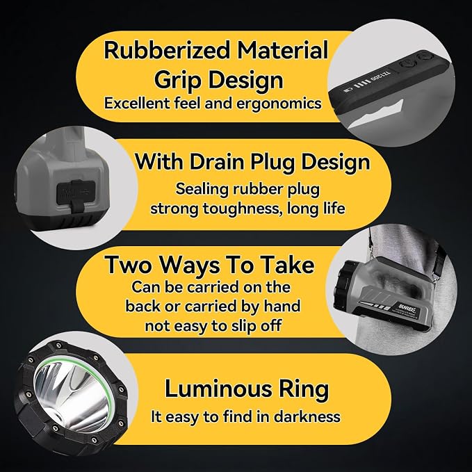 SUNREI Rechargeable LED 1500LM Box Flashlight, 8 Light Modes Portable Camping Lantern, 10400mAh Power Bank, IP67 Waterproof for Emergencies Power Outages, Hurricane Emergency, Hiking, Home, etc