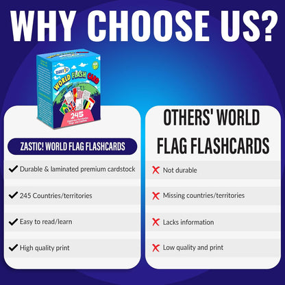Zastic! World Flags Flashcards - 245 Country Flags, Capitals, Languages & Continents - Gloss Laminated Kids Geography Flash Cards