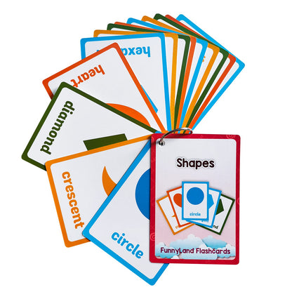 Lilias Colors/Shapes/Body Parts Flash Cards - English Words Learning Pocket Cards for Toddlers, Kindergarten Preschool, 3 Themes Set