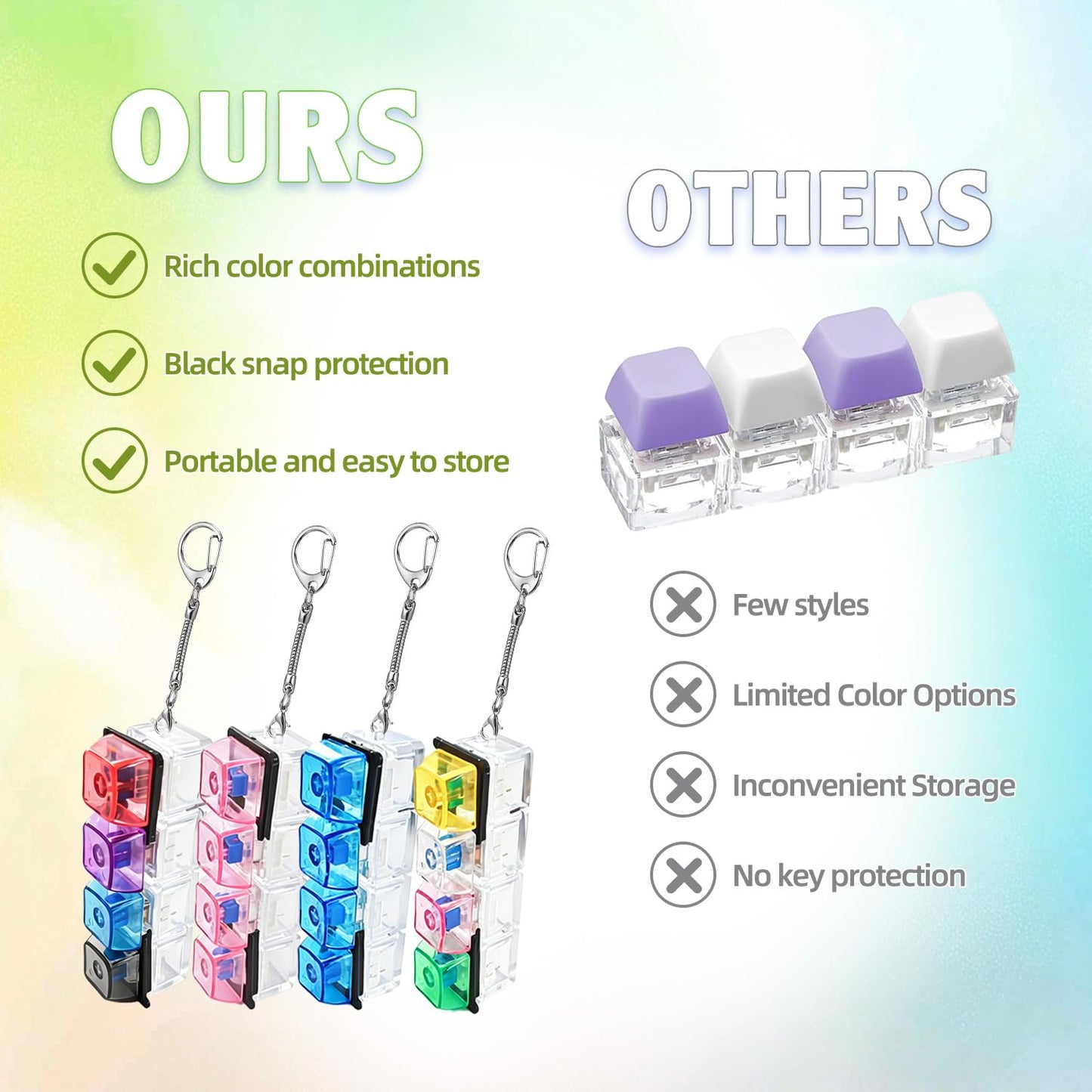 12PCS Keyboard Fidget Toy, Keyboard Clicker Fidget Toy, Clicky Keychain Stress Relief Sensory Toys Goodies Bag Stuffers for Kids & Adults, Party Favors Birthday Gifts Classroom Prizes.