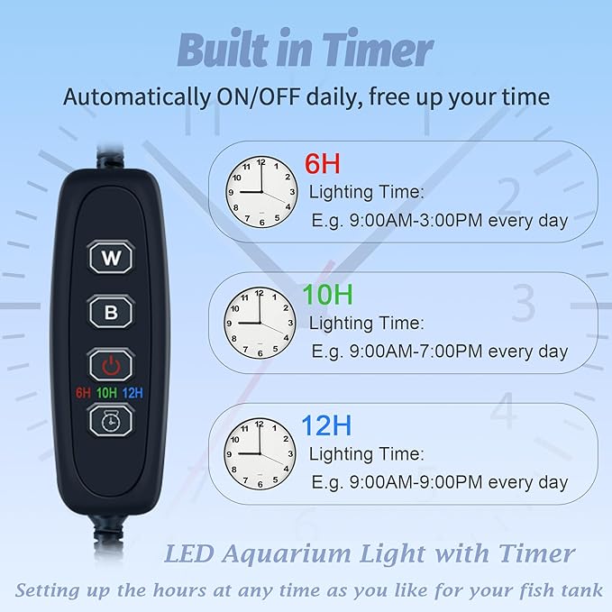 Submersible Led Aquarium Light for Plants Full Spectrum Fish Tank Light with Timer Auto On/Off,Adjustable Brightness,White Green Blue Red Aquarium Lights Bar,24.8inch (with Timer&dimmer)