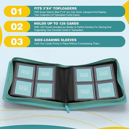 Toploader Binder,4-Pocket Side Load Trading Card Album, Holds 128 Cards with Double-Sided Pockets for MTG, Sports Cards, Top Loader Storage