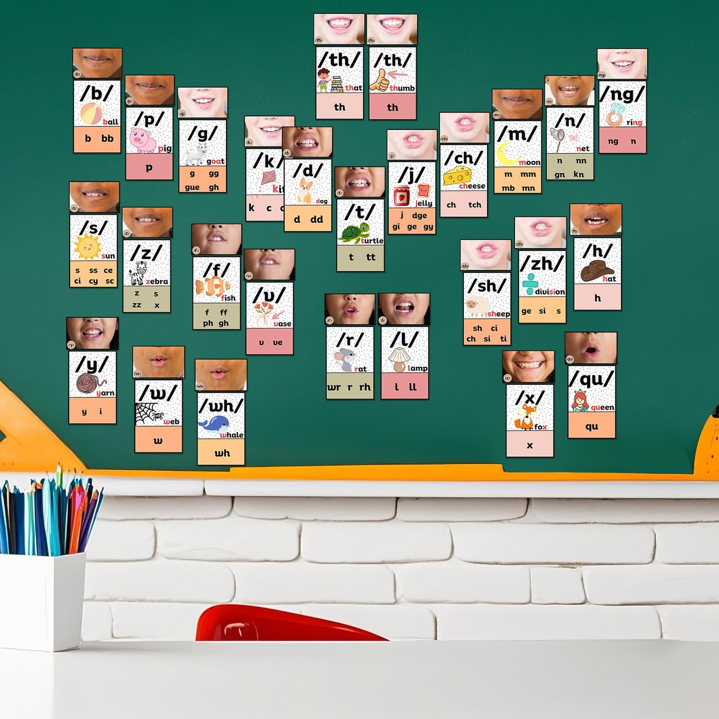 Ireer Pastel Consonants Sound Wall for Classroom Neutral Phonics Kit, Science of Reading Posters for Classroom Decor, Kindergarten Speech Materials, Phonemic Awareness, Esl Teaching Material