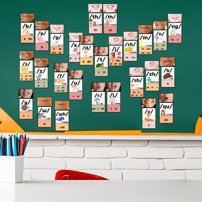 Ireer Pastel Consonants Sound Wall for Classroom Neutral Phonics Kit, Science of Reading Posters for Classroom Decor, Kindergarten Speech Materials, Phonemic Awareness, Esl Teaching Material