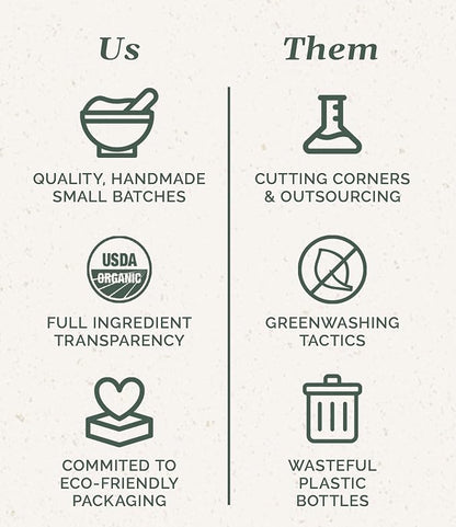 Chagrin Valley Soap & Salve Certified Organic Dog Shampoo and Conditioner – Dog Shampoo Itchy Skin Relief and Puppy Essentials - Natural Handmade Honey & Oats, 3.8 oz Bar Soap