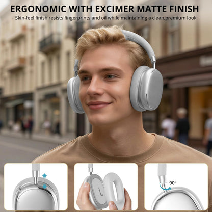 FOFUN NC95 Hybrid Active Noise Cancelling Headphones with Knob Control, 120H Playtime Over Ear Headphones Wireless Bluetooth 6.0, App Control, Hi-Res Audio, Comfort Fit, Clear Calls for Travel/Workout