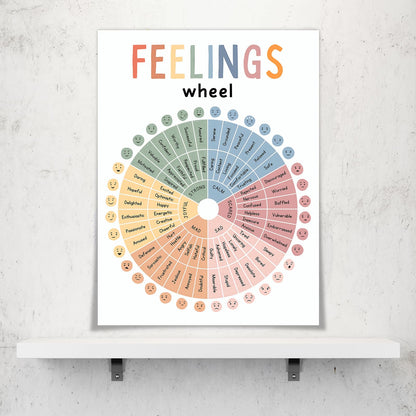 uoyien Feelings Wheel Emotions Poster Kids Feelings Emotions Chart Preschool Classroom Must Haves Canvas Wall Art Prints Calming Corner Classroom Decor Mental Health Therapy Posters 12x16in Unframed