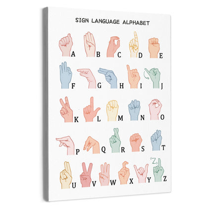 URLLUAE Asl Alphabet Canvas Poster Prints, Sign Language Poster,Alphabet Posters for Classroom Wall,Sign Language Book for Kids,Toddler Learning Posters for Nursery Kids Room,11x14 Inches