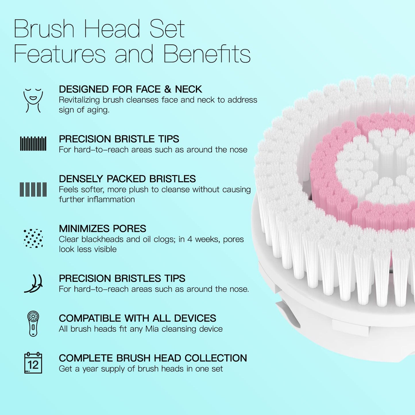 Brushmo Facial Brush Head Replacements Compatible with Clarisonic Mia 1, Mia 2, Mia Fit, Alpha Fit, Smart Profile Uplift and Alpha Fit, Deep Pore Facial 4 Pack (Deep Pore)