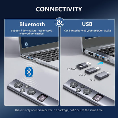 Norwii N95s BLE Presentation Clicker with Digital Pointer for PowerPoint Presentation on TV Screen and Projection Screen, Wireless Presenter Remote with Countdown Timer (Green Light-USB-C)