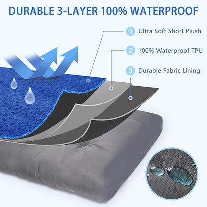 Dog Crate Bed Waterproof Deluxe Plush Dog Beds with Removable Washable Cover Anti-Slip Bottom Pet Sleeping Mattress for Large, Medium, Jumbo, Small Dogs, 29 x 18 inch, Navy