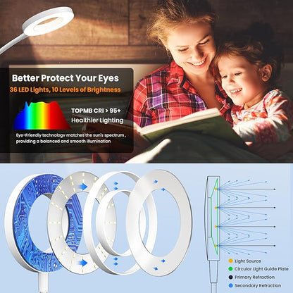 Wall Mounted Reading Light,Headboard Reading Lamp with 5 Color Temperature &5 Dimming,360°Flexible Gooseneck,USB Output, Night Light&Timer Function- Perfect for Reading in Bed (White 2 PCS)