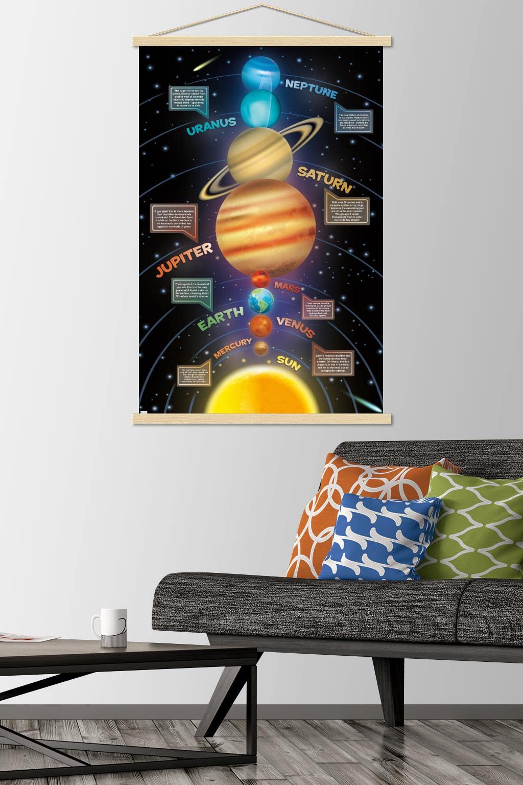 Trends International Solar System 2023 Wall Poster with Magnetic Frame, 34L x 22.4W, Print and Beechwood Hanger Bundle