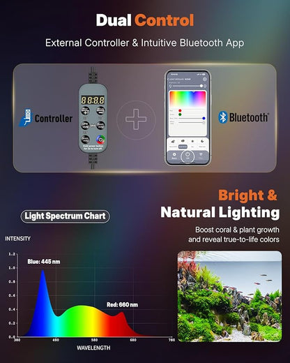 Pawfly Aquarium Light for Plants, 19 W Bluetooth Fish Tank Light, Full Spectrum Aquarium Lights for 18"-24" Fish Tanks, Extendable 24/7 LED Lights with Timer Modes & Adjustable Brightness