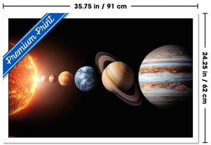 Science - Solar System Planets 26 Wall Poster, 34L" x 22.4W", White Framed Version