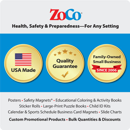 ZOCO - Scientific Method & Lab Safety Rules Posters - Laminated 2-Pack, 17x22, for Middle & High School Science Classrooms
