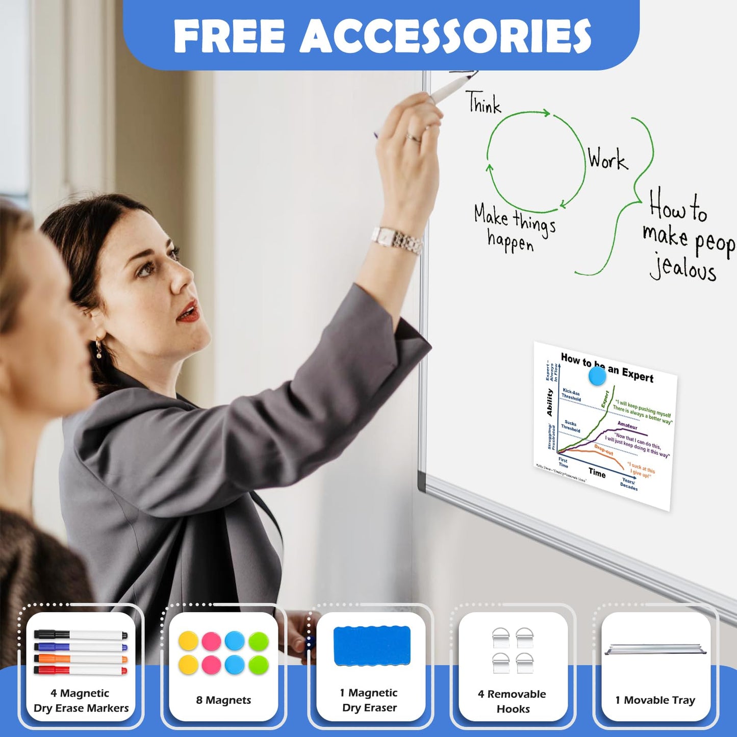 WALGLASS 3 Pack White Board, 24" x 18" Double-Sided Dry Erase White Board for Wall, Hanging Mounted Whiteboard, Horizontal or Vertical Silver Aluminium Frame for Home, School, Office, Kitchen