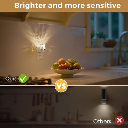 L LOHAS LED Night Light, Night Lights Plug into Wall, 3000K Soft Light LED NightLights, Built in Dusk to Dawn Sensor for Hallway, Bathroom, Rooms