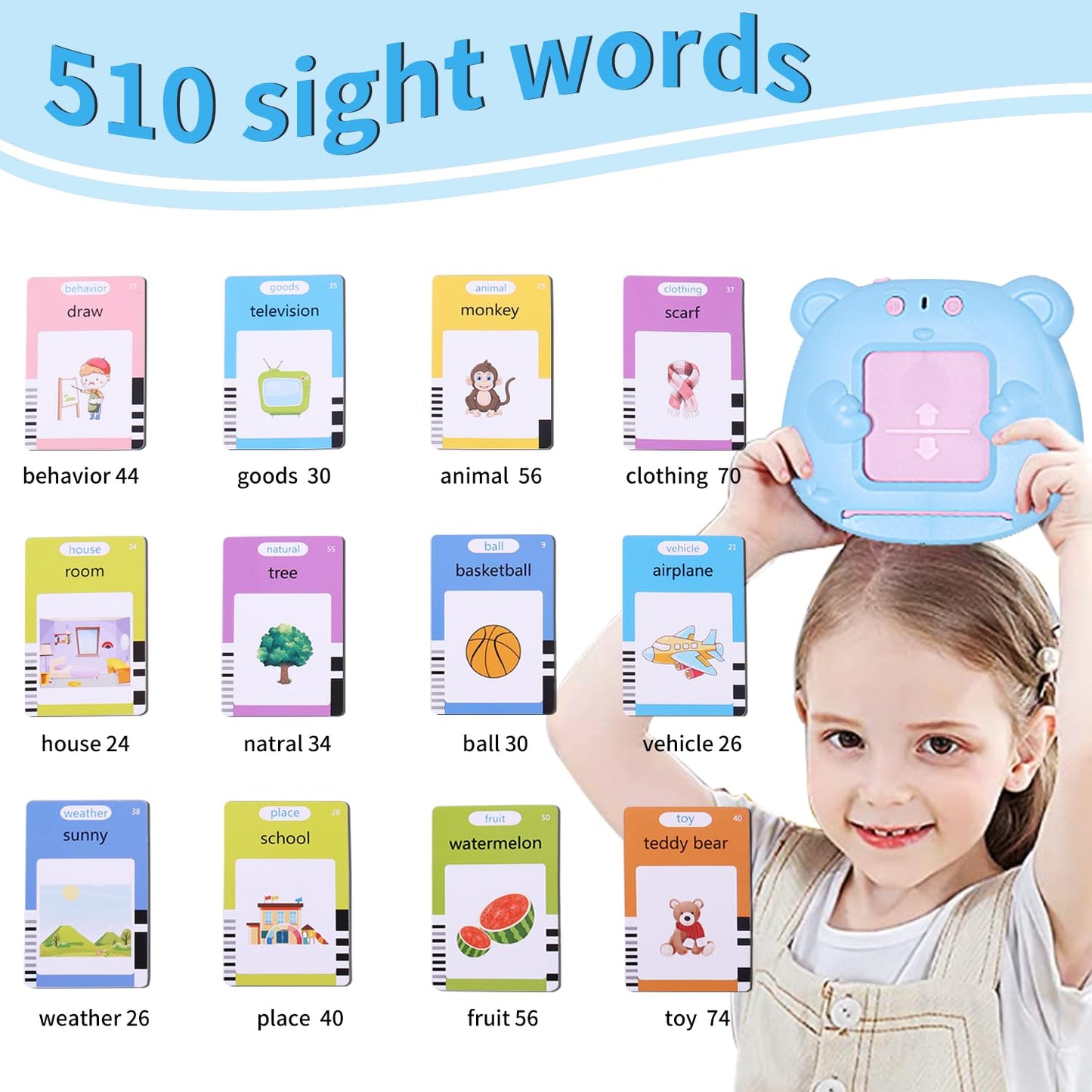 Talking Flash Cards for Toddler 1 2 3 4 5, Learning Toys for Toddlers Pocket Speech, Talking Learning Flash Cards Educational Toys Sensory Toys Gift for Boys and Girls (510 Sight Words-Bear Blue)