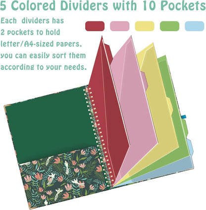 HAUTOCO Clipboard Folio with Refillable Notepad for Letter Size (11" x 8.5"), 5 Dividers with 10 Pockets, Elastic Pen Holder and File Folder Labels, Spiral Nurse Clipboard Artboard(Flower Bird)