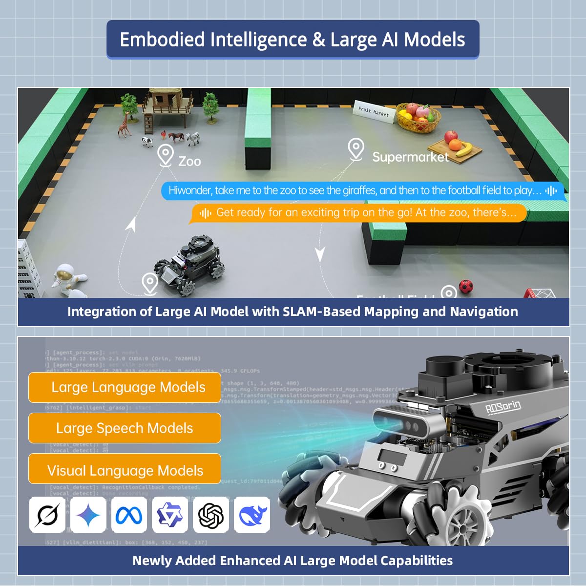HIWONDER ROS2 Robot Car for Jetson RPi Gemini ChatGPT Large AI Models Depth Camera SLAM Mapping Autonomous Driving Programming Education 3-in-1 Chassis Car, ROSOrin Ultimate Kit & Jetson Orin NX 8G