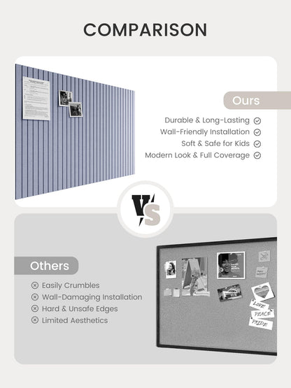 Bumusty Large Cork Board Alternative-48 x 36" Felt Bulletin Board Tiles, with 30 Pushpins, 70 Adhesive Tabs, Fine-Stripe 12-Pack, Cork Boards for Office Push Pin Board-Soft Periwinkle