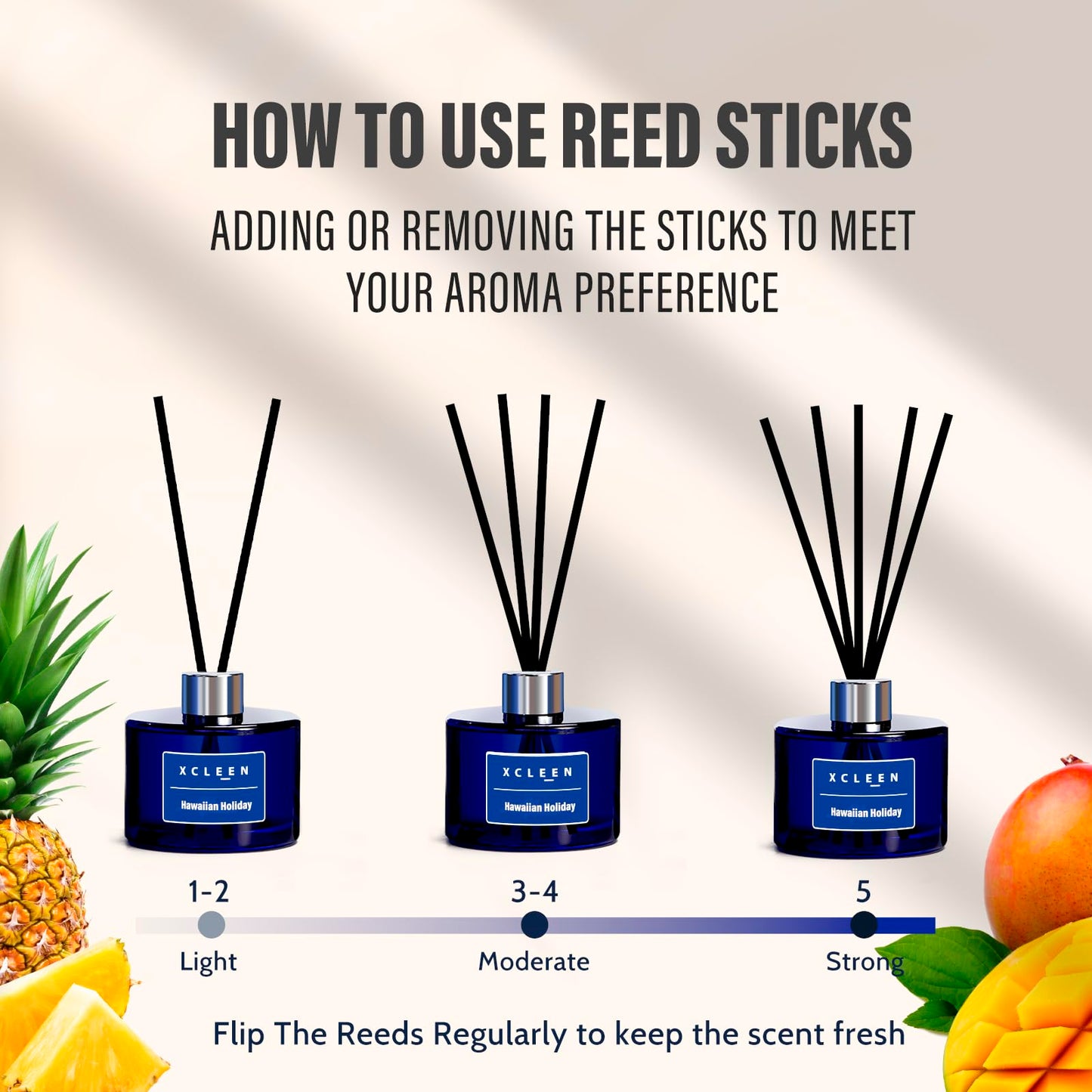 Reed Diffusers Set, 3.7 Oz Scent Diffuser, 6 Reed Diffuser Sticks, Home Fragrance Hyacinth, Peony & Citrus, Aromatherapy Oil Diffuser Reeds, More Masculine Scent, Bathroom & Office Decor 110ml