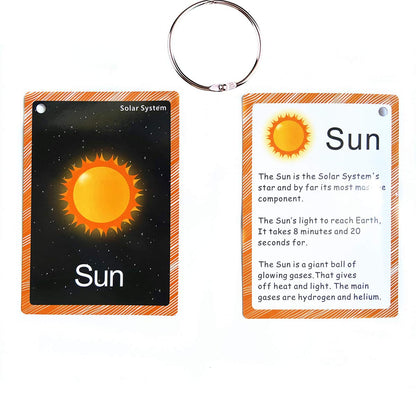 Set of The Solar System and Moon Phase Flashcards for Toddlers | Kids Learning Flashcard & Montessori Pocket Cards | Perfect for Pre-K Decor Background Wall Stickers, Teacher/Autism Therapists Tools
