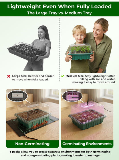 Seed Starter Tray 3 Pack with Heating Mat & 24 Full Spectrum LEDs Grow Light – Auto cycle Timer, Humidity Dome Ventilation Cover, Drainage Holes, Includes Gardening Tools – Transparent version