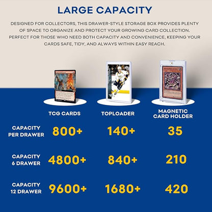 Fageverld Trading Card Storage Box, Top Loaders Storage Box with 40 Dividers, Cardboard Toploader Card Boxes for Sports Card, Baseball, MTG, TCG, Playing Cards, 6 Drawer