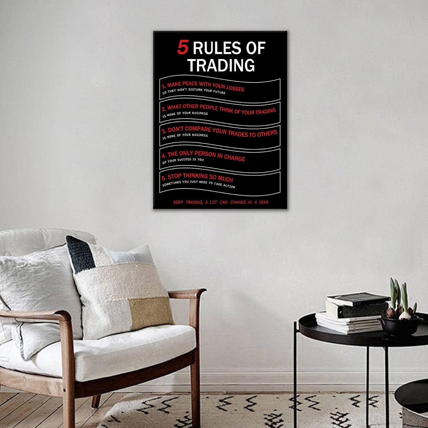 Motivation Quotes Wall Decor Framed Inspirational Canvas Wall Art Poster Print Office 5 Rules Of Trading Positive Picture Painting Artwork for Bedroom Kitchen Workplace Ready to Hang [18''Wx24''H]