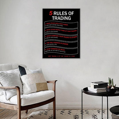 Motivation Quotes Wall Decor Framed Inspirational Canvas Wall Art Poster Print Office 5 Rules Of Trading Positive Picture Painting Artwork for Bedroom Kitchen Workplace Ready to Hang [18''Wx24''H]