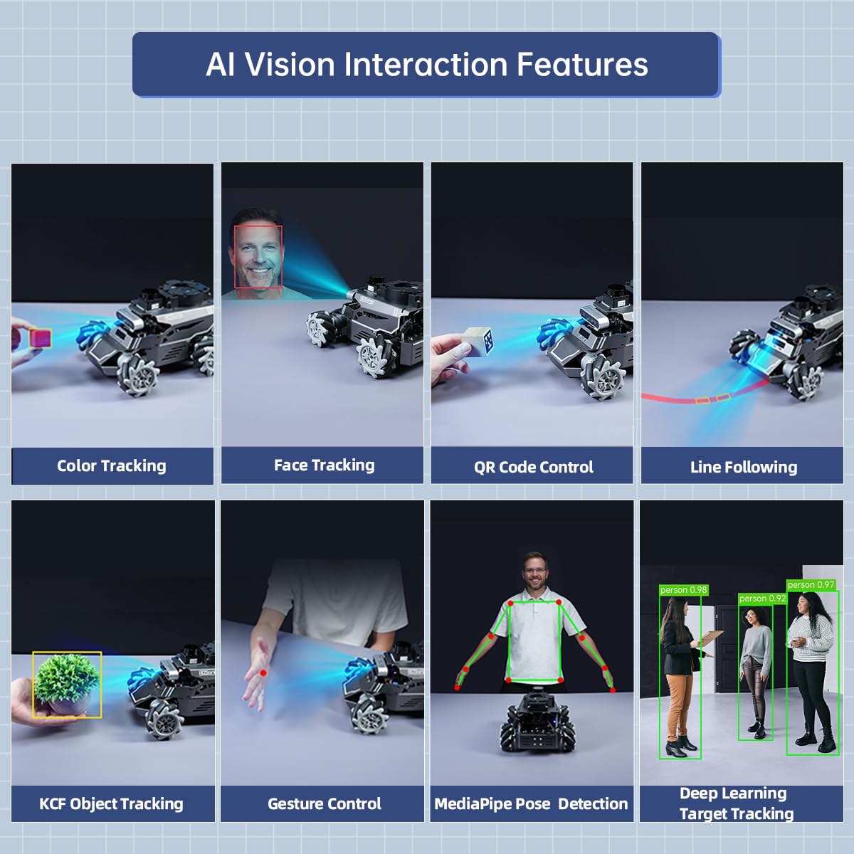 HIWONDER ROS2 Robot Car for Jetson RPi Gemini ChatGPT Large AI Models Depth Camera SLAM Mapping Autonomous Driving Programming Education 3-in-1 Chassis Car, ROSOrin Advanced Kit & NO Controller