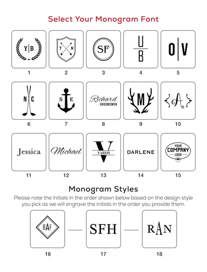 Luxe-Range Personalized Full-Grain Leather Toiletry Bag, Groomsmen Gift, Christmas Presents, Travel Kit For Men