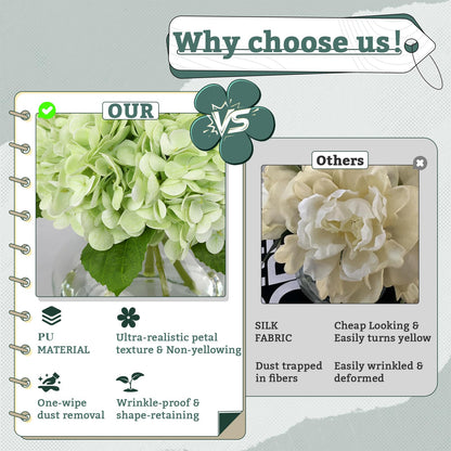 AMORISE Real Touch Artificial Hydrangea in Vase,Premium Faux Flowers with Faux Water for Home Decoration,Coffee Table,Wedding,Green Fake Hydrangea with Vase for DIY Floral Arrangements