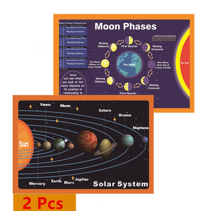SANTSUN 2 Pcs of Solar System Poster&Moon Phases Chart|for Kids Back to School Supplies, Preschool, Kindergarten, Elementary|Educational Charts and Decor for Classroom-17”x24”