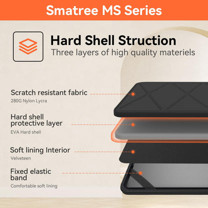 Smatree MS89 Hard Protective 16 inch Laptop Sleeve Case Compatible for Lenovo Yoga 7 Pro, ASUS ROG Zephyrus M16/Vivobook Pro 16X, ACER Chromebook 516, GIGABYTE AERO 15/16/X16