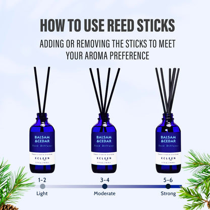 Reed Diffusers Set, 3.7 Oz Scent Diffuser, 6 Reed Diffuser Sticks, Home Fragrance Hyacinth, Peony & Citrus, Aromatherapy Oil Diffuser Reeds, More Masculine Scent, Bathroom & Office Decor 110ml